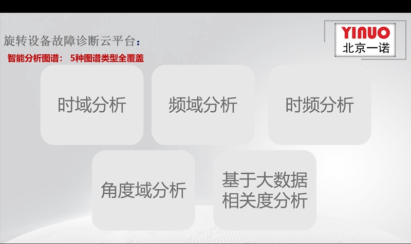 旋轉(zhuǎn)設(shè)備故障診斷云平臺